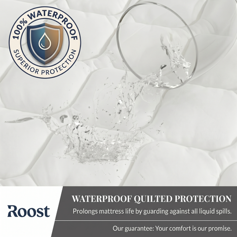 Roost Cool Quilted Waterproof Mattress Protector