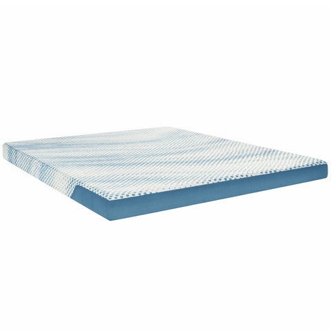 Cool Cloud 4.5-Inch