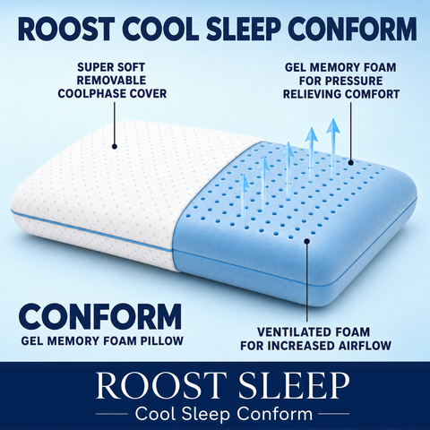 Gel memory foam pillow with features highlighted on a blue background