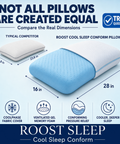 Comparison chart of a Roost Sleep conform pillow with typical competitor, highlighting dimensions and features.