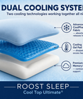 Sleep system with dual cooling technologies on a blue background