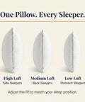 pillows for side back stomach sleepers neck support customizable firmness
