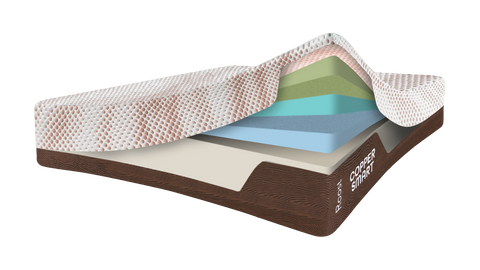 copper-smart-thermic-cooling-hybrid-mattress_5