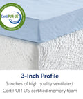 roost-cool-essential-3-inch-mattress-topper_4